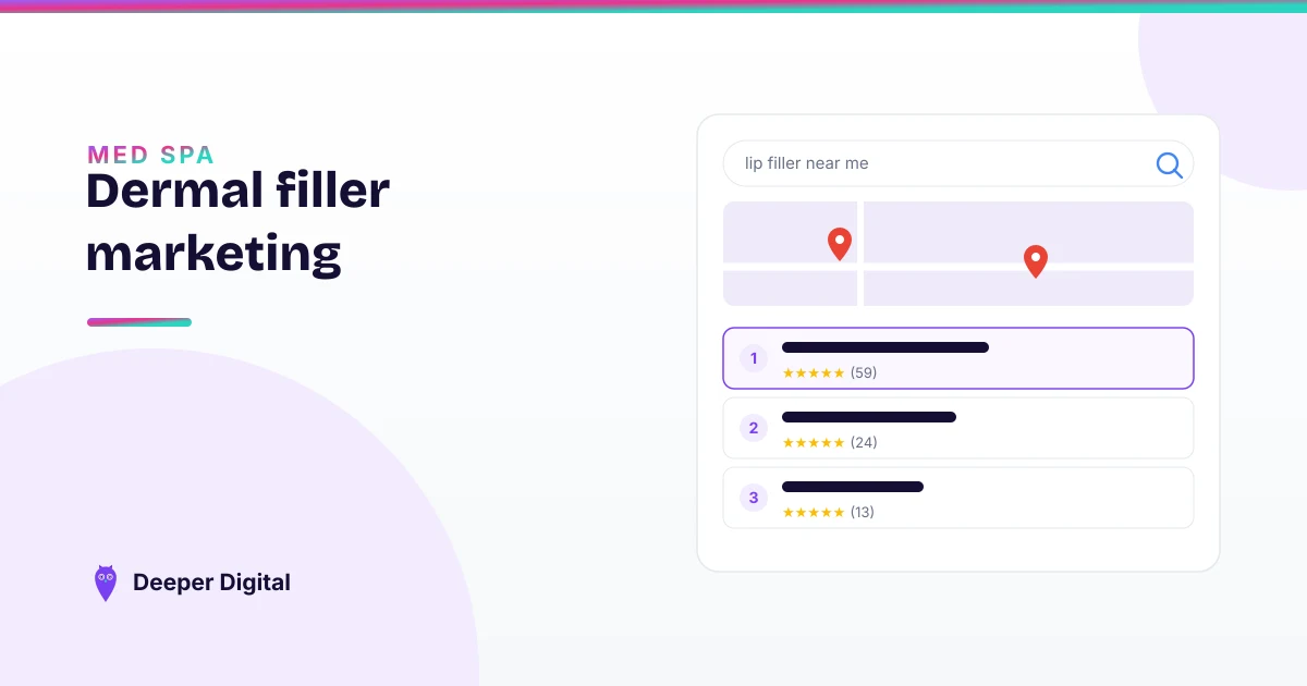 Illustration: a dermal filler marketing card with a mock Google search for lip filler near me and a three-result map pack