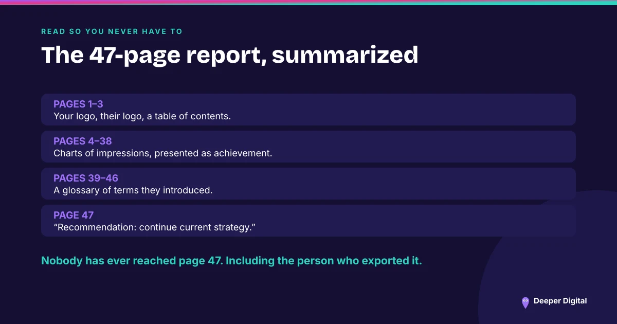 A long marketing report printed out next to a laptop showing a simple dashboard