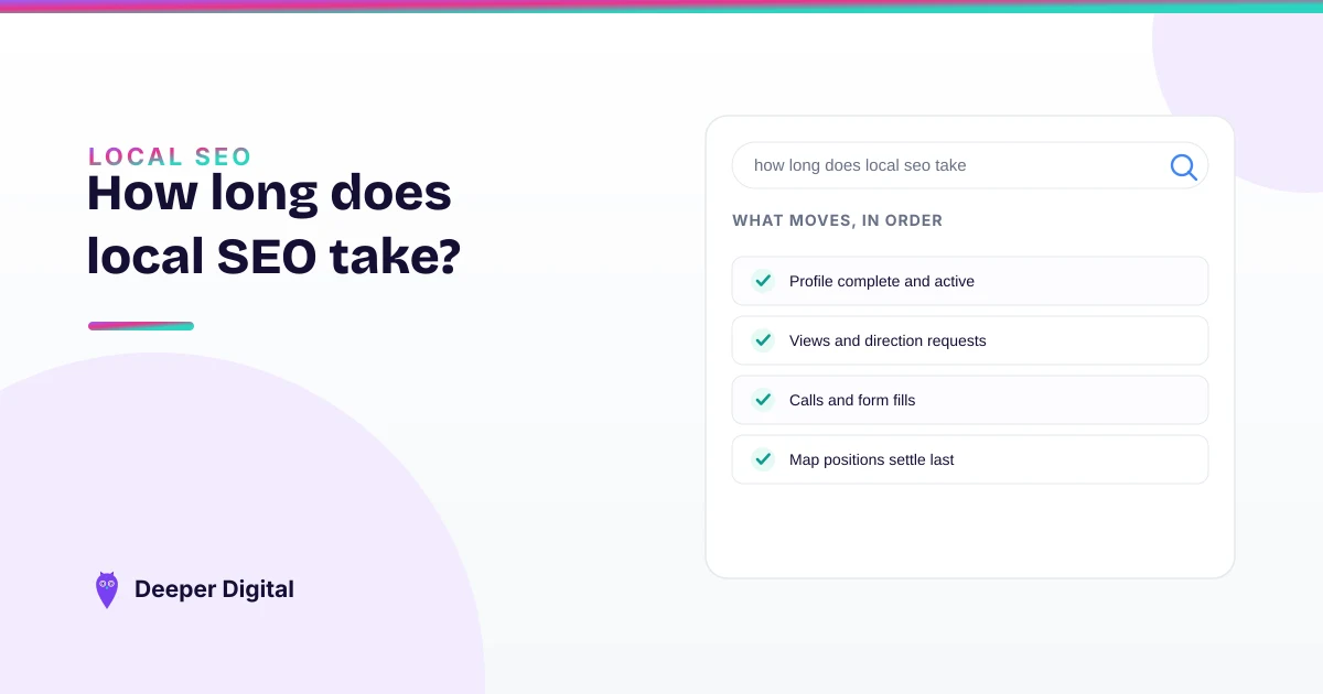 How long does local SEO take — the order things move in: profile complete, views, calls, then map positions
