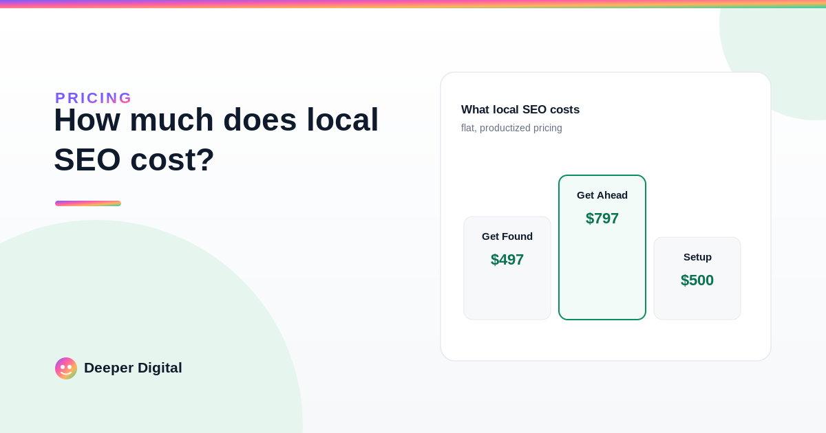 How much does local SEO cost in 2026? Honest pricing for service businesses — Deeper Digital, local SEO for Central Texas service businesses