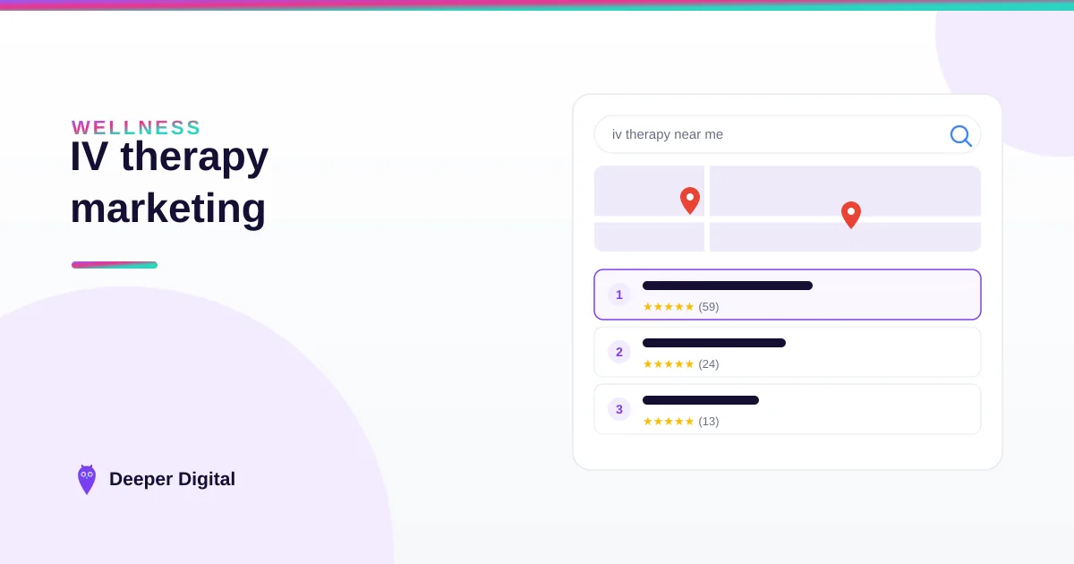IV therapy marketing — getting found for one of local health's fastest-climbing searches — Deeper Digital, local SEO for service businesses