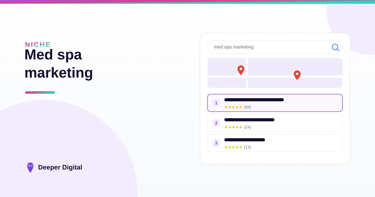 Med spa marketing: Instagram builds the brand, Google books the client — Deeper Digital, local SEO for Central Texas service businesses