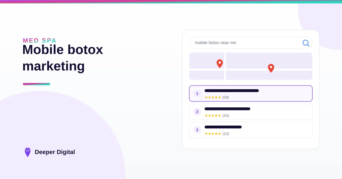 Mobile botox marketing — how to own a search nobody's claimed yet — Deeper Digital, local SEO for service businesses