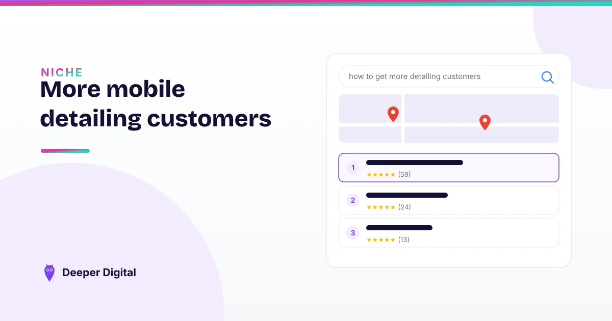 A Google map pack for an auto detailing search next to the profile fields that decide which shops appear — category, services, reviews, photos