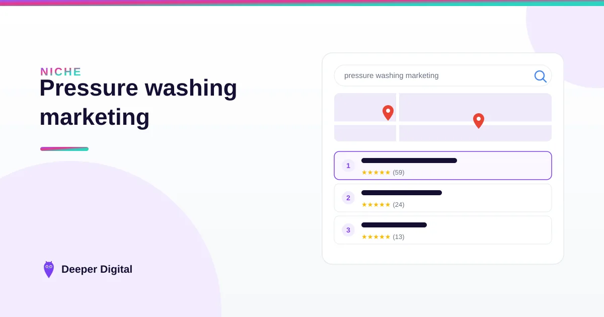 Pressure washing marketing: how the busy guys actually get customers — Deeper Digital, local SEO for Central Texas service businesses