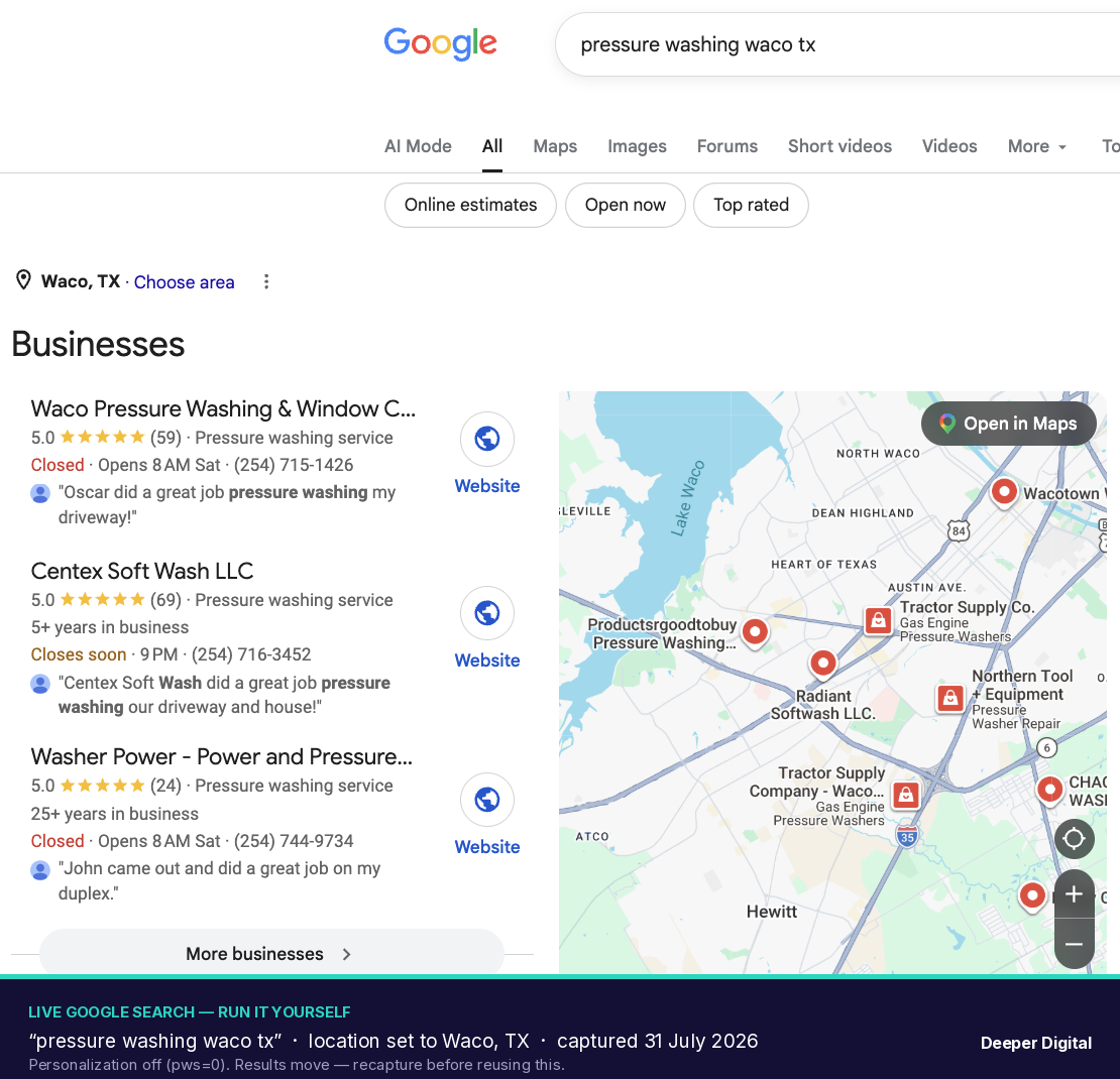 Live Google search results for pressure washing in Waco TX on 31 July 2026, location pinned to Waco — the three-business pack shows 59 reviews at first, 69 at second and 24 at third, so the most-reviewed business is not ranking first